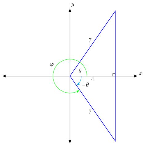 And when we talk about the sections were talking about the sections as divided by the coordinate axes. trigonometry - How do you deal with inverse trig functions ...