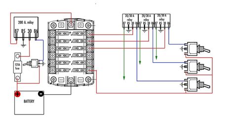 Consider the block diagram shown in the following figure. Aux Fuse Block Wiring Questions - JeepForum.com