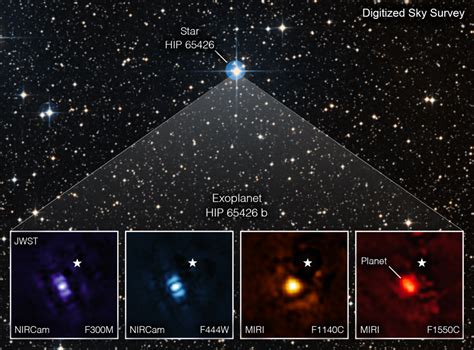 Jwsts First Directly Imaged Exoplanet Astrobites
