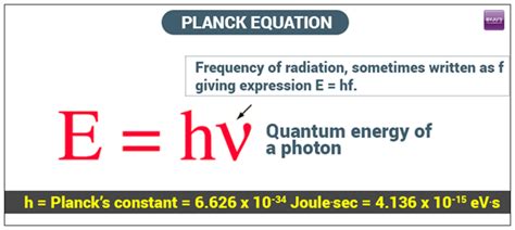 Plancks Equation Definition And Solved Examples Plancks Law