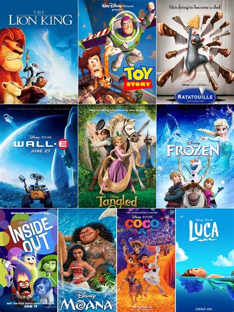 Top 10 Best Animated Movies To Watch On Disney Hotstar JSWTV TV