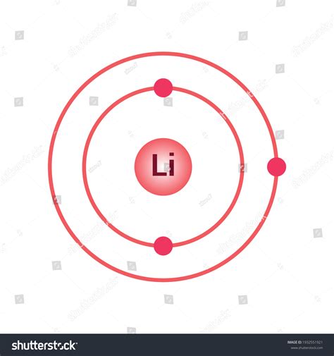 Bohr Model Of The Lithium Atom Electron Royalty Free Stock Vector