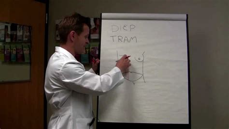 Diep And Tram Flap Breast Reconstruction After Mastectomy Youtube