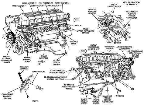 Jeep wrangler engine diagram wiring diagram rows. 2008 Jeep Wrangler Engine Diagram
