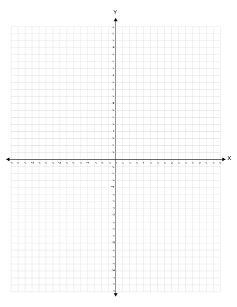 Printable 4 Quadrant Graph Paper With Numbered X And Y Axis Free Download