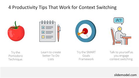 Multitasking And Context Switching Ruin Your Productivity Slidemodel