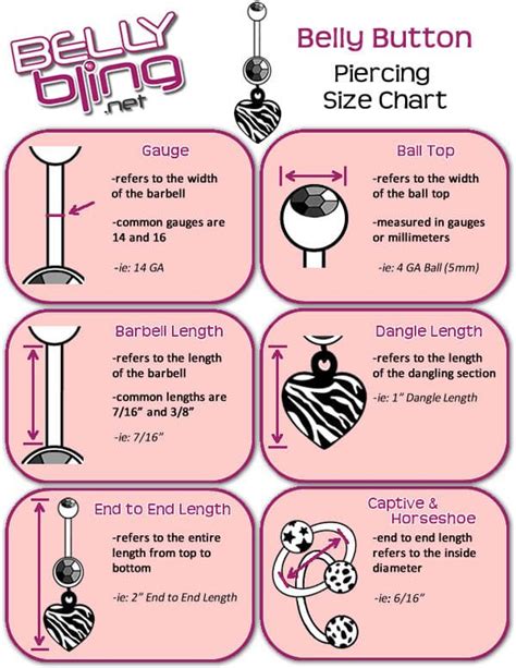 This Chart Refers Specifically To Belly Button Rings But Many Of The Terms Like Ball Top And