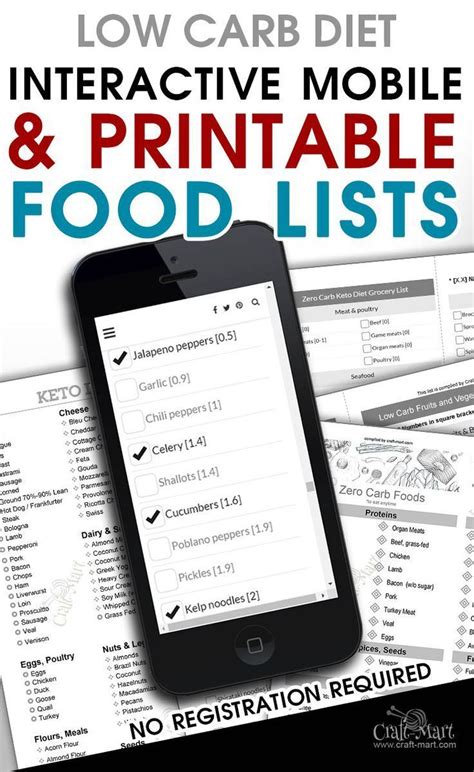 Printable zero carb keto diet grocery list (pdf) ( the foods with no carb content plus a few foods with less than 0.5 net carbs). Free Keto Diet Grocery List PDFs (Printable Low Carb Food ...