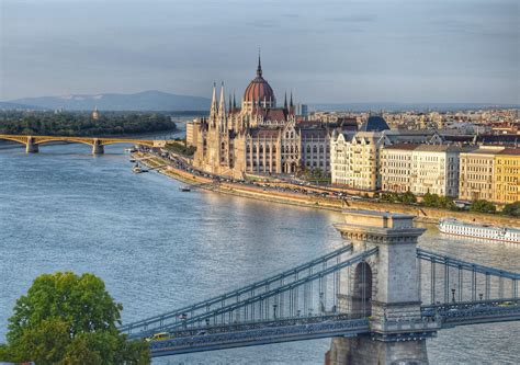 Veja o mapa e fotos dos lugares mais visitados e imperdíveis em budapeste, a. Dicas de Budapeste - Viagem para a Hungria | Lala Rebelo