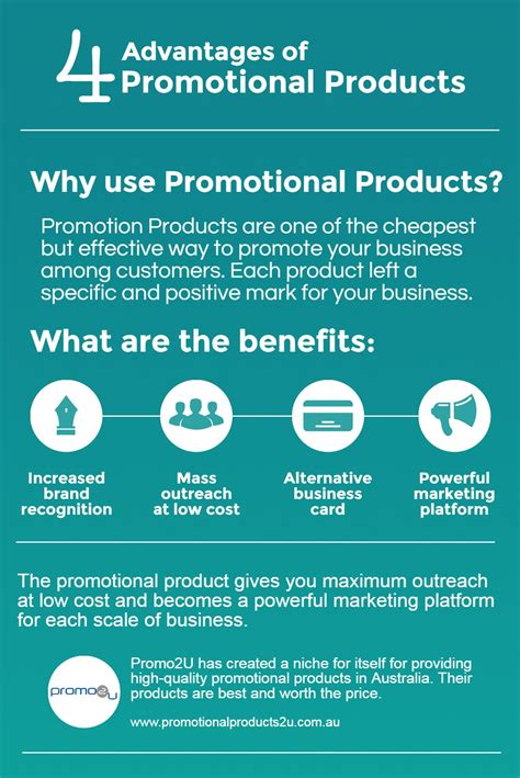 Ptomotional Products Are Most Effective Way To Promote Your Brand Or