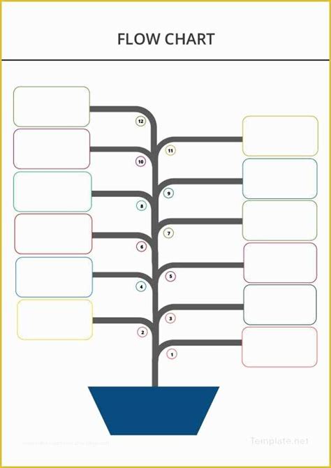 Free Flowchart Template Word Of 40 Flow Chart Templates Doc Pdf Excel