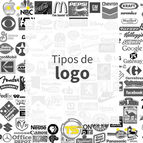¿logotipo Isotipo Isologo O Imagotipo Cuál Elegir Techno System Lp