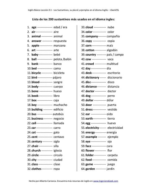 Los 200 Sustantivos Más Usados En Inglés Vocabulário Inglês Idioma