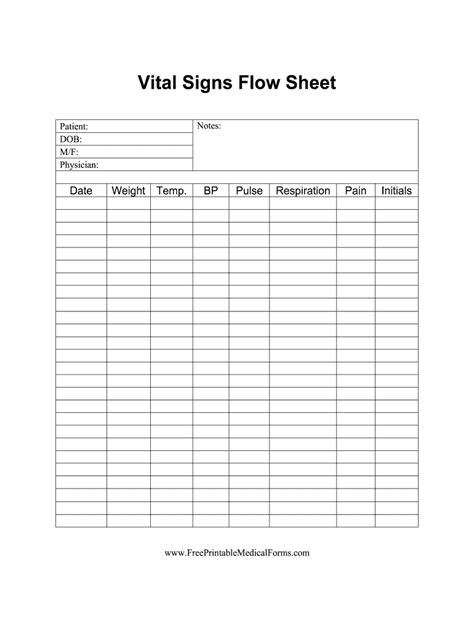 Printable Blank Vital Signs Chart