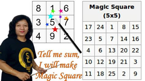 How Do You Solve 4×4 Magic Squares
