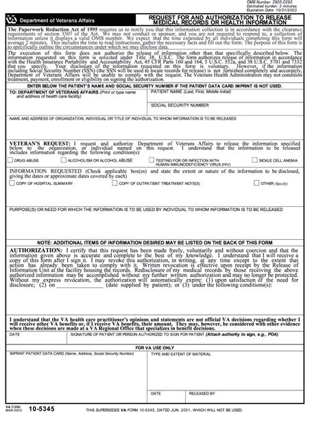 Va 10 5345 2020 2024 Form Fill Out And Sign Printable Pdf Template