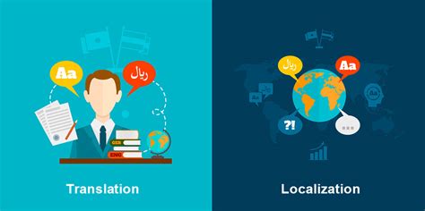 What Are Translation And Localization Needs And Differences Activeloc
