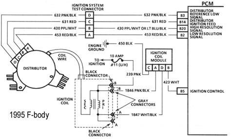 All black wires with a ground symbol are interconnected within the efi system harness. Lt1 Wiring Harness Modification - Wiring Diagram Schemas