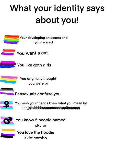 Gathered some silly stereotypes : lgbt