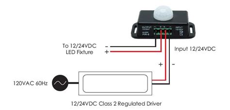 Use the drop down menu here to search for any product wiring diagram made by lutron. Low Voltage Motion Sensors Switch LN-SPIR-1CH - LED World Lighting