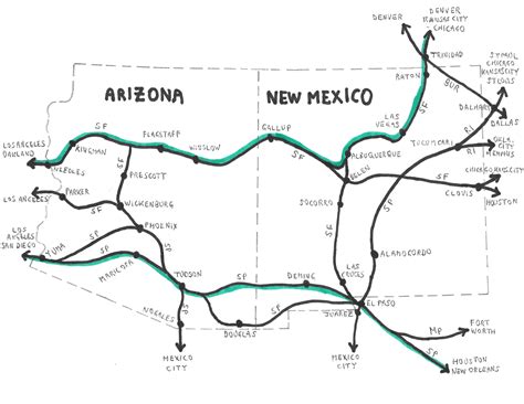 Navigating Arizonas Rail Network A Comprehensive Guide To The Arizona