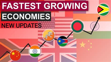 top five fastest growing economy in the world in 2021 2025 import export countries