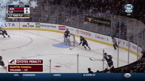 The official facebook page for fox sports north website: Terrible FOX Sports Scoreboard : hockey