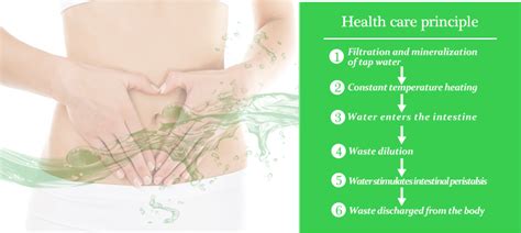New Product Distributor Wanted Colonic Cleansing Hydrotherapy Equipment