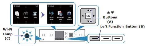 How To Connect A Canon Printer To Wifi