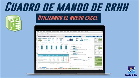 Cuadro De Mando De Recursos Humanos En Excel Youtube