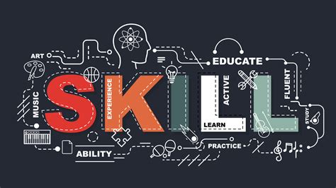 The Importance Of Skills Based Learning Innovation Workingnation