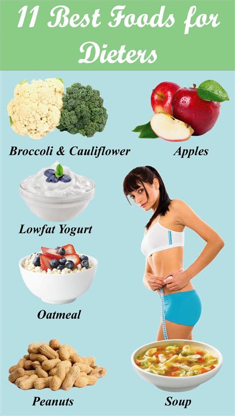 Healthy Meal Plan For Weight Loss What To Eat To Lose Weight Fast