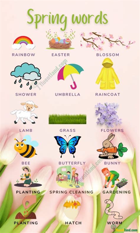 Spring Words Learn Spring Vocabulary With Pictures Fluent Land