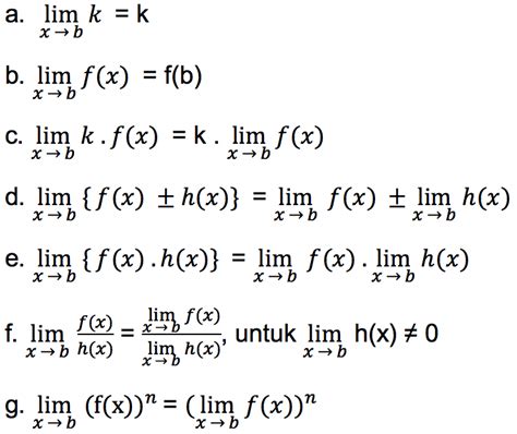 ᐅ Limit Fungsi Rumus Macam Contoh Soal Pembahasan