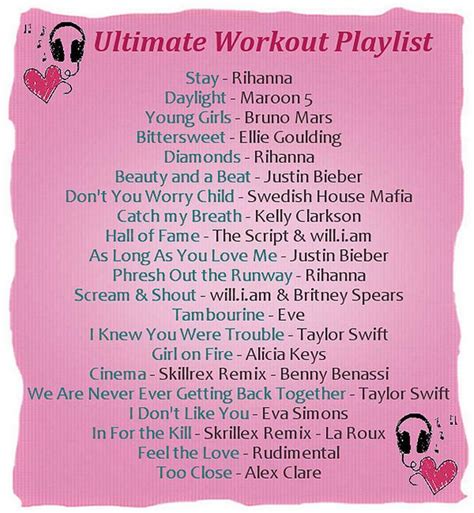 Ultimate Workout Playlist Workout Music Playlist Workout Music