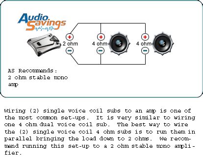 James shows you how to wire your subwoofers in parallel or series, explains the difference between single and dual voice coils Single Voice Coil Wiring Diagram