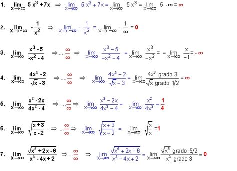 Limites Matematicos ¡marco Teorico