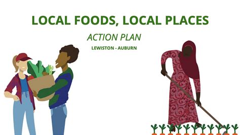 Local Foods Action Plan Updates Spring 2021 Good Food Council Of