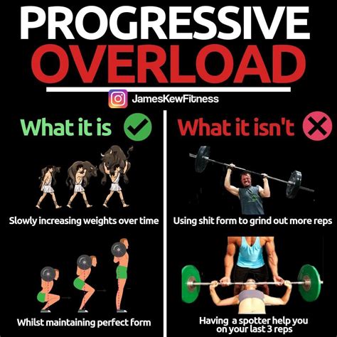 Progressive Overload Is The Stimulus That Makes Our Muscles Grow Bigger And Stronger In Response