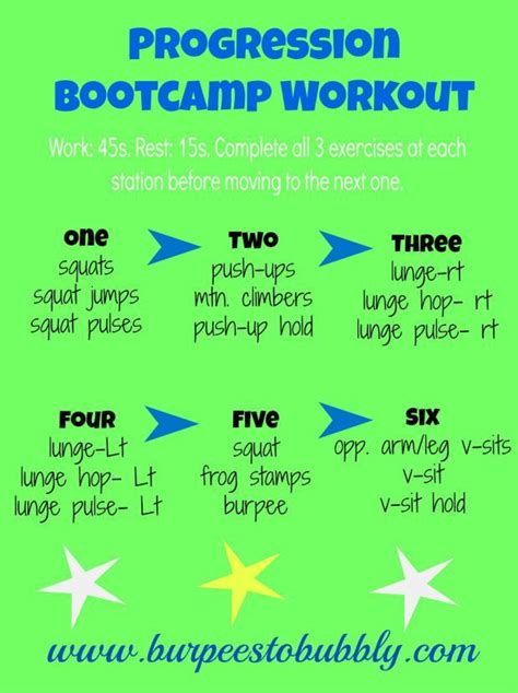 Posts From August 5 2015 On Burpees To Bubbly Boot Camp Workout