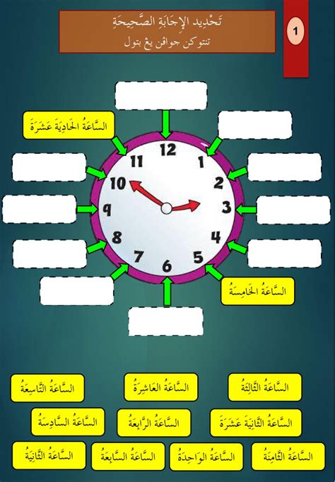 Jam Dalam Bahasa Arab Tahun Poster Kanves Peta I Think Bahasa Arab