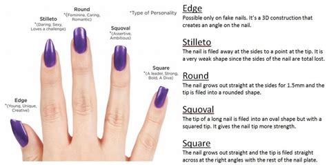how to create popular nail shapes how to instructions