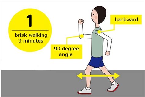 walking correct posture technique 2beingfit