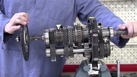 How Synchromesh Gearbox Works