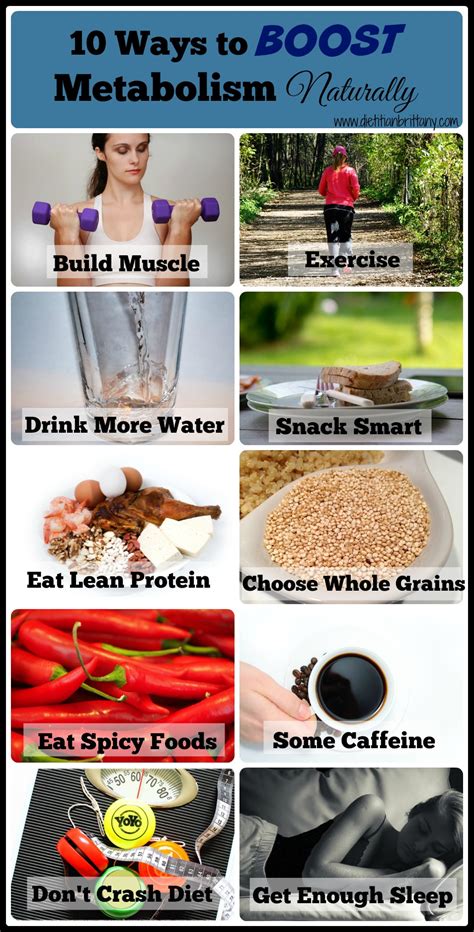 How To Boost Metabolism Naturally Your Choice Nutrition