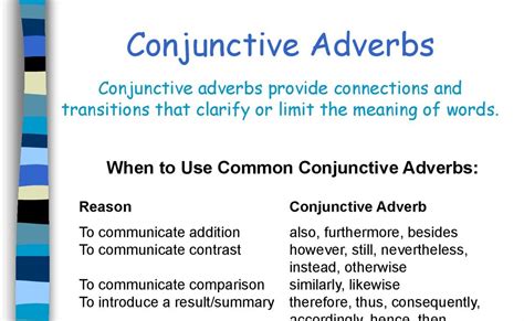 What are adverbs of degree? Adverb Of Degree Examples List Sentences / Conjunctions ...