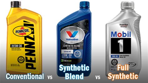 What Is The Best Synthetic Blend Motor Oil