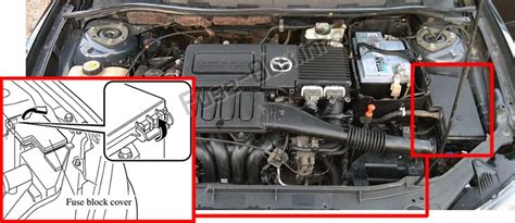 For the bmw z4 (e85,e86) 2003, 2004, 2005, 2006, 2007, 2008, 2009 model year. Fuse Box Diagram Mazda 3 (BK; 2003-2009)