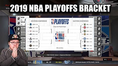 Come back each day to see what's on the menu for the nba playoffs feb 5, 2021. Filling Out My 2019 NBA Playoffs Bracket - YouTube