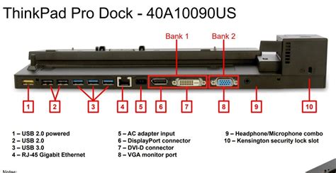 Lenovo T470 Docking Station 3 Monitors About Dock Photos Mtgimageorg